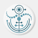 Search for crop magnets Design