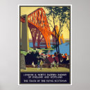 Search for flying scotsman posters Travel