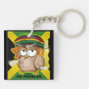 Search for problem square key rings Cute