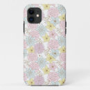 Search for celebrate spring iphone cases Flowers
