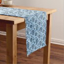 Search for blue christmas table runners Floral