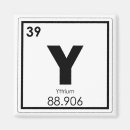 Search for chemistry elements magnets Chemical
