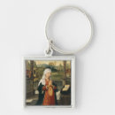 Search for virgins key rings Panel