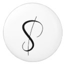 Search for door handles knobs and pulls Doors