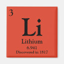 Search for lithium Periodic