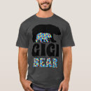 Search for autism bear tshirts Care bear best