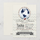 Search for going round invitations Retro