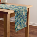 Search for william morris table runners Green