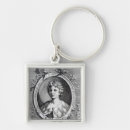 Search for lecturer key rings Professor