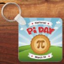 Search for pie humour key rings Teacher