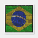 Search for rio kitchen dining Brazilian flag