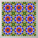 Search for islamic pattern posters Turkish
