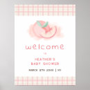 Search for summer fruits posters For kids