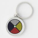 Search for beads key rings Inspiration