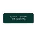 Search for green return address labels Minimalist
