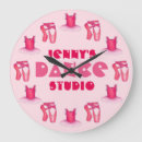 Search for pointed art Pink