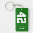 Search for jersey key rings Sport