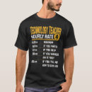 Search for computer teacher tshirts Technology