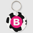 Search for cow spots key rings Pattern