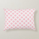 Search for large polka dots cushions Trendy