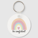 Search for confidence key rings Confident