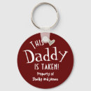 Search for property rounded key rings Modern