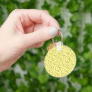Search for musical rounded key rings Sound