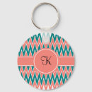 Search for zigzag key rings Pattern