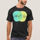 Search for keytar tshirts Platypus
