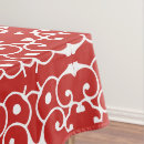 Search for red tablecloths Pattern
