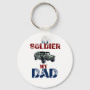 Search for army corp key rings Corps
