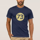 Search for mathematics mens tshirts Nerds