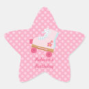 Search for rollerskate stickers Birthday