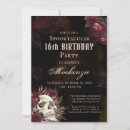 Search for grunge birthday invitations Vintage