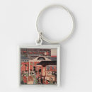Search for anonymous key rings Private