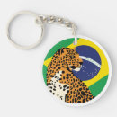 Search for jaguar animal key rings Panther