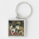 Search for kitsch key rings Collection