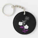 Search for asexual flag key rings Lgbt