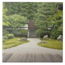 Search for quiet tiles Scenic