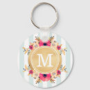 Search for pastel stripe rounded key rings Floral