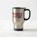 Search for redneck mugs Camo
