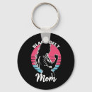 Search for funny karate key rings Bjj