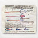 Search for surgical mouse mats School