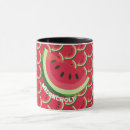 Search for melon mugs Green