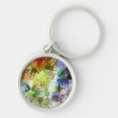 Search for impressionist round key rings Nature