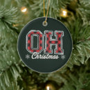 Search for buffalo plaid christmas decor Festive