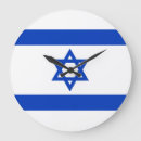 Search for israel clocks Flag