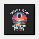 Search for lifetime magnets Eclipse