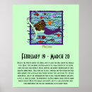 Search for pisces art Wall