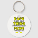 Search for 3 months key rings Support